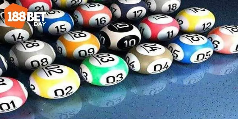 Bí quyết chơi xổ số 188BET: Chìa khóa mở ra cơ hội đổi đời 1 Hiểu rõ các loại hình xổ số tại 188BET