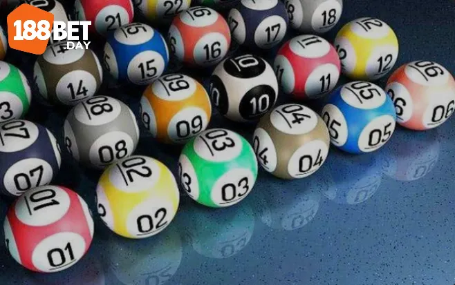 Các loại hình xổ số phổ biến tại 188BET
